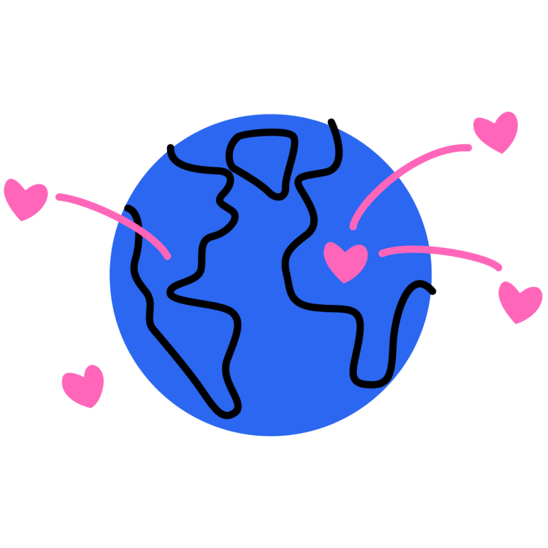 Sure Marketing | Social Media